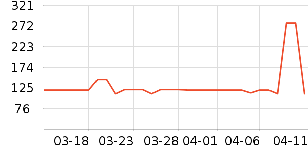 ˮ����о/����/��ͷ��ʷ�۸�