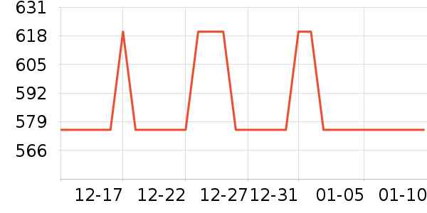 ŵ�׼��������ʷ�۸�