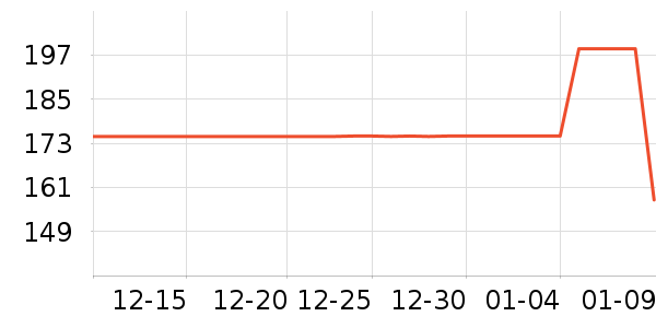 ��������Ʒ��ʷ�۸�