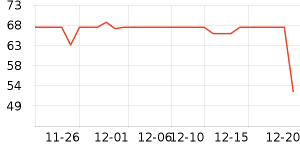 ������жױ��ʷ�۸�