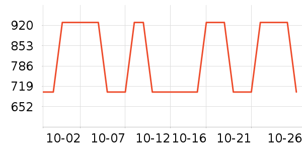 ƹ������Ʒ��ʷ�۸�