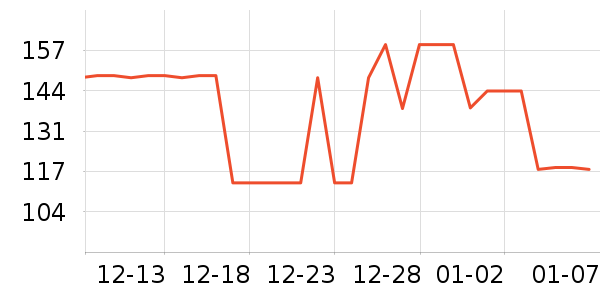 �����󱦱���ʳ��ʷ�۸�