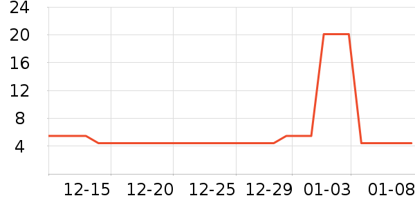 ɺʫ��������ʷ�۸�