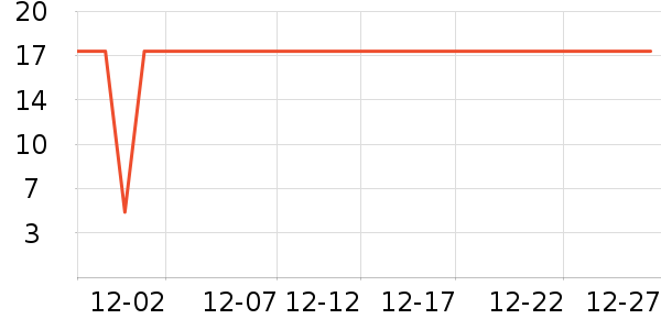 ��ɭ�ֶ�ͯ����/ͯ����ʷ�۸�