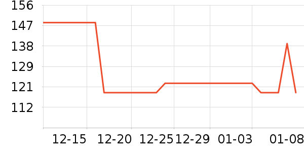 ��ɺ�������ʷ�۸�