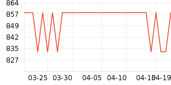 ŷ��������������ʷ�۸�