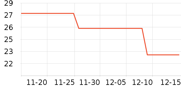 �ϼ�����ʷ�۸�