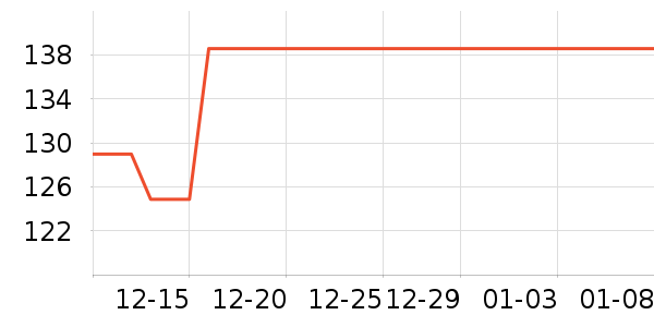 QV����������ʷ�۸�