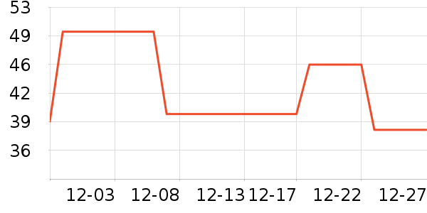 �ϼ��˴�Ʒ���� ��ʷ�۸�