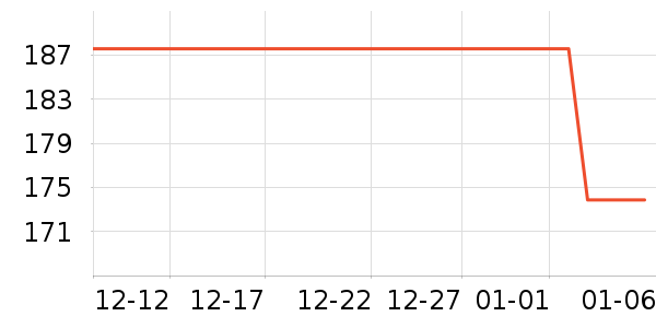 ��Ȼ�û�����װ��ʷ�۸�