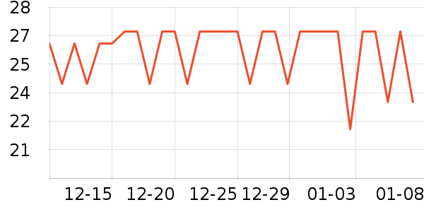 �������/��/��/�������ʷ�۸�