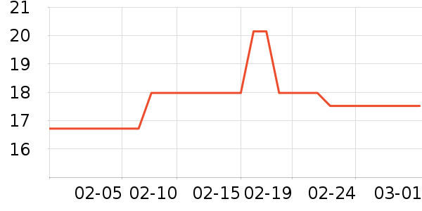 ���ë��/ԡ��/ԡ����ʷ�۸�