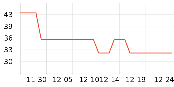 ���˵�����������ʷ�۸�