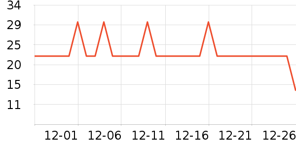 ̩�������ʷ�۸�