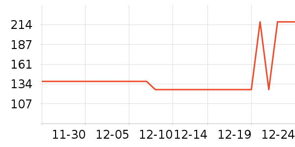 ��ɽ��������ϵͳ��ʷ�۸�