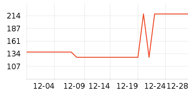 ��ɽ��������ϵͳ��ʷ�۸�