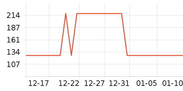 ��ɽ��������ϵͳ��ʷ�۸�