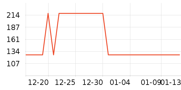 ��ɽ��������ϵͳ��ʷ�۸�