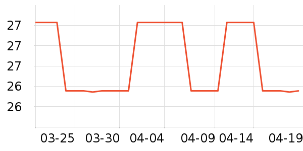 NASADENT����ʷ�۸�