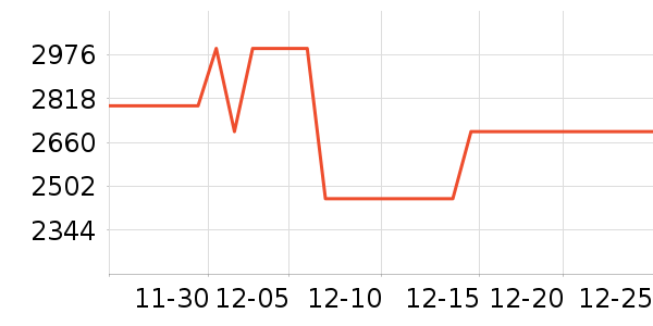 ������ͥӰԺ��ʷ�۸�