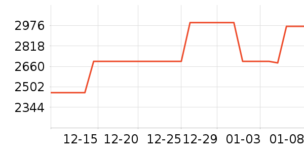 ������ͥӰԺ��ʷ�۸�