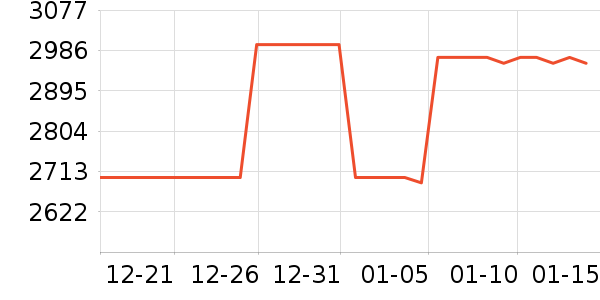 ������ͥӰԺ��ʷ�۸�