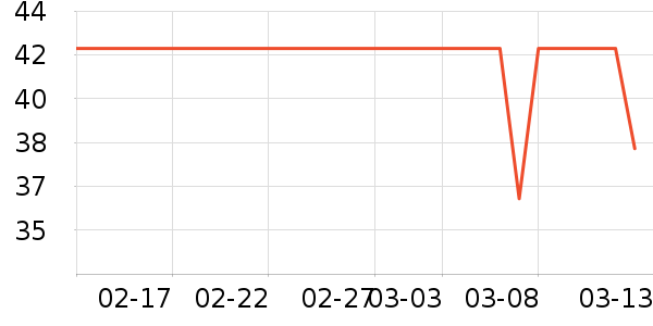 ��Ʒ�Ƶ�����/����ʷ�۸�