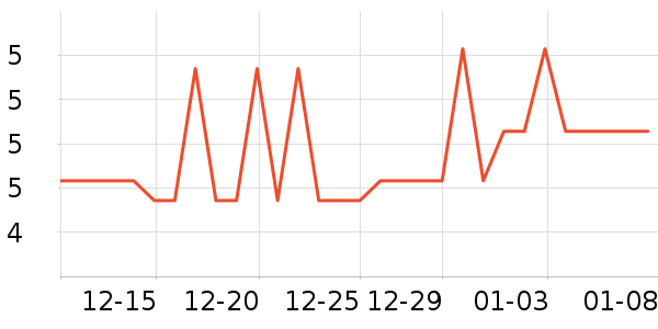 ����決ԭ����ʷ�۸�