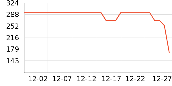 С�ܸ��»���ʷ�۸�