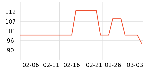 ����ϴ��������ʷ�۸�