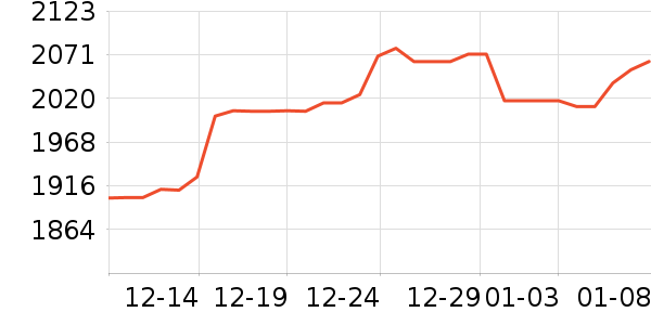 ������ƽ��׹/������ʷ�۸�