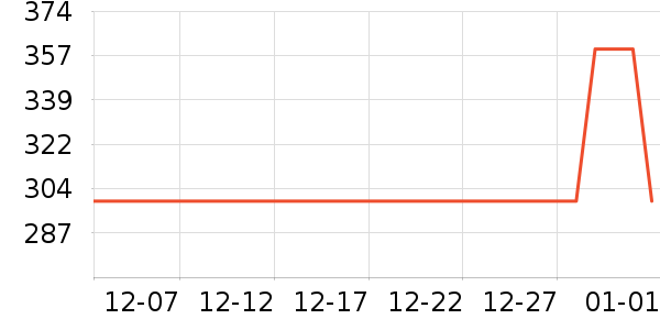 �緹����ʷ�۸�