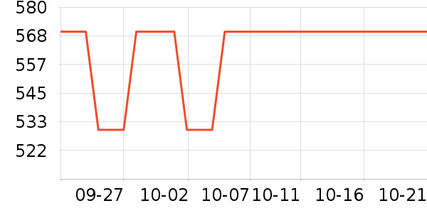 ����Ԫ������ʷ�۸�