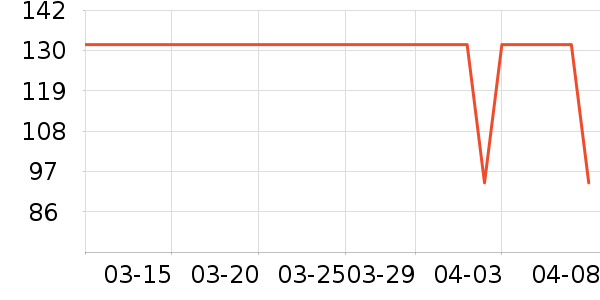 ����������ͯ������ʷ�۸�