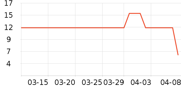 ��ͯ����/ͯ����ʷ�۸�