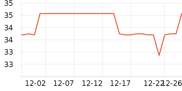 ������������װ��ʷ�۸�