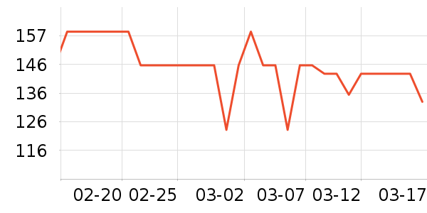 ����ŷȹ����ʷ�۸�