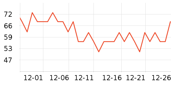 petchoiceè��ʳ��ʷ�۸�