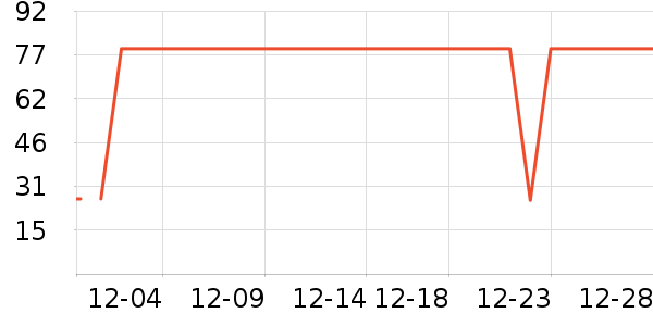 ����֮Կ������ױƷ��ʷ�۸�