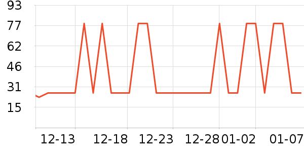 ����֮Կ������ױƷ��ʷ�۸�