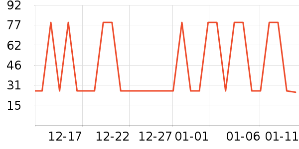 ����֮Կ������ױƷ��ʷ�۸�