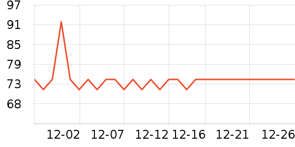 ̷��ү����Ʒ��ʷ�۸�