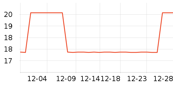 ����װ��Ʒ��ʷ�۸�