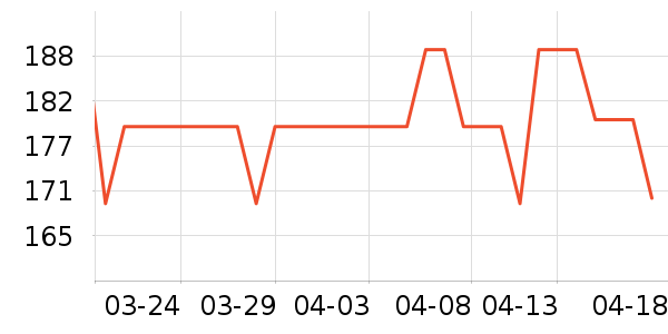 С������������������ʷ�۸�