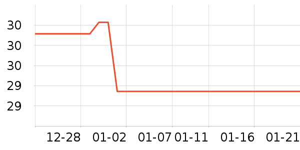 ��ɯ����/������ʷ�۸�