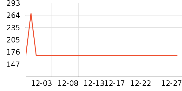 Я��ţ����ʷ�۸�