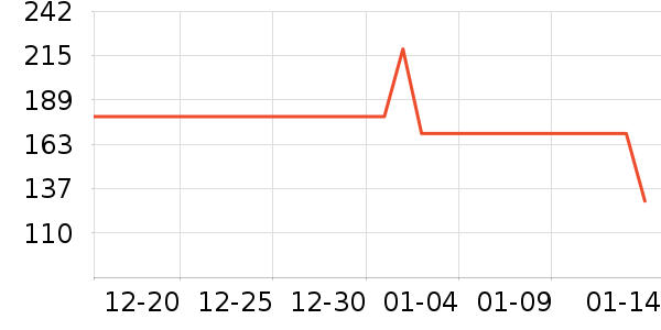 ³������������ʷ�۸�