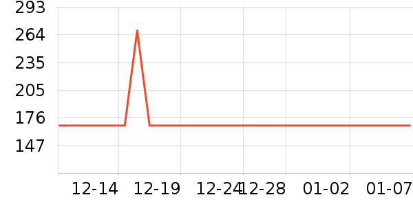 Я��ţ����ʷ�۸�