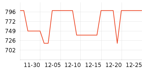 �����������������ʷ�۸�