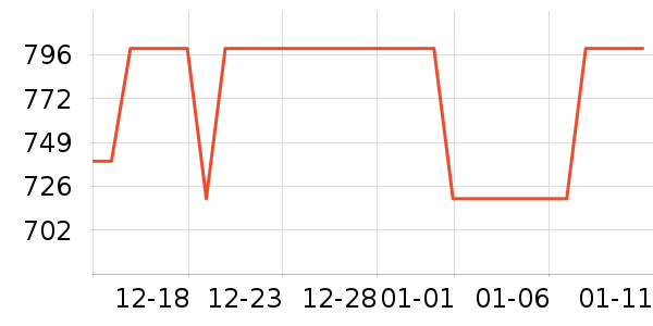 �����������������ʷ�۸�